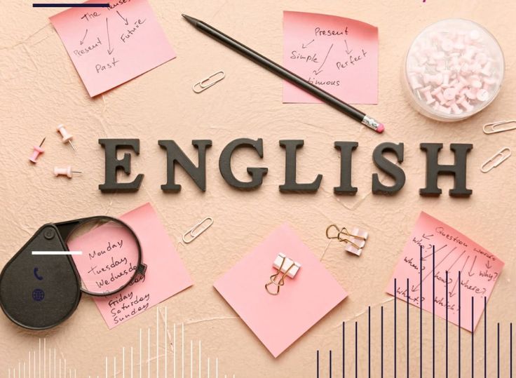 Contoh Interrogative Sentence & Rumusnya dalam Bahasa Inggris